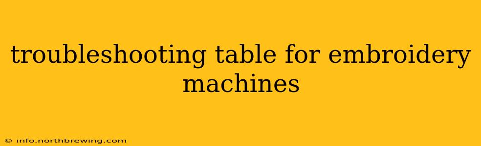 troubleshooting table for embroidery machines