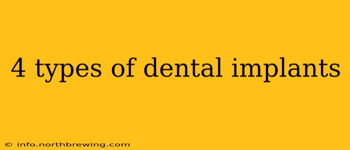 4 types of dental implants