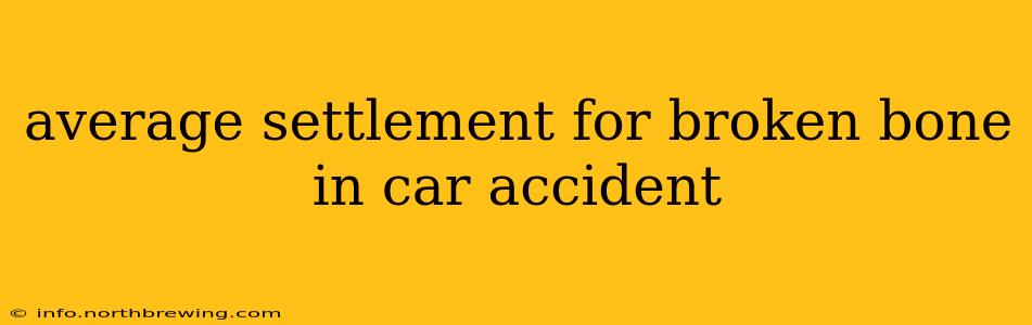 average settlement for broken bone in car accident