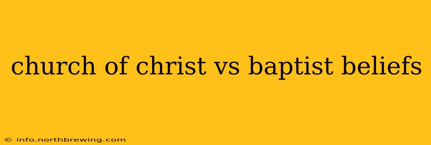 church of christ vs baptist beliefs