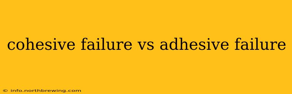 cohesive failure vs adhesive failure