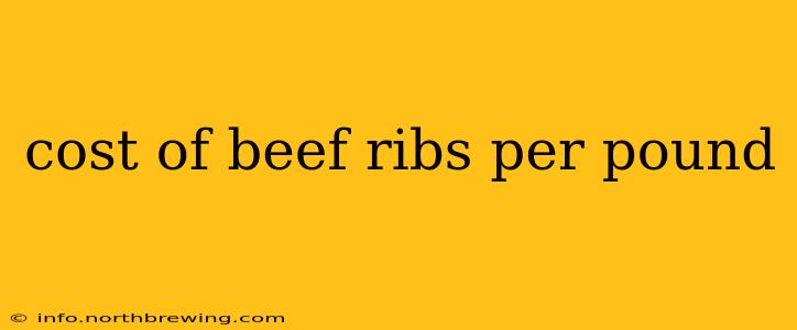 cost of beef ribs per pound