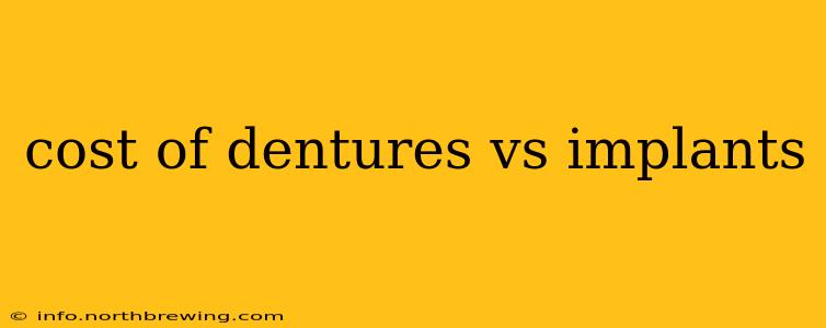 cost of dentures vs implants