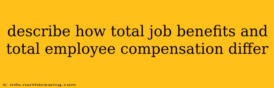 describe how total job benefits and total employee compensation differ