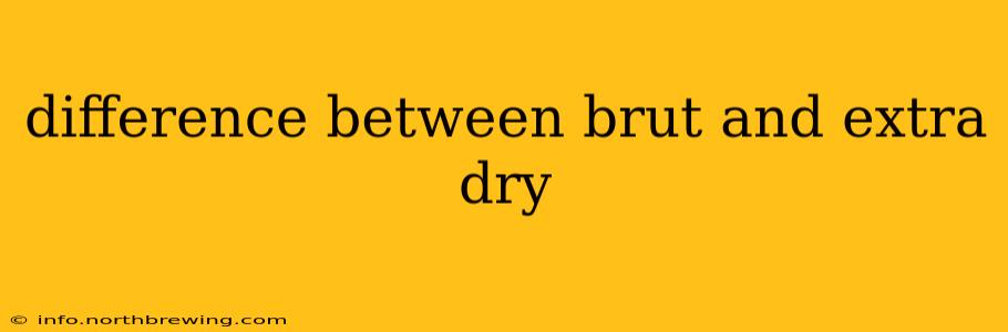 difference between brut and extra dry