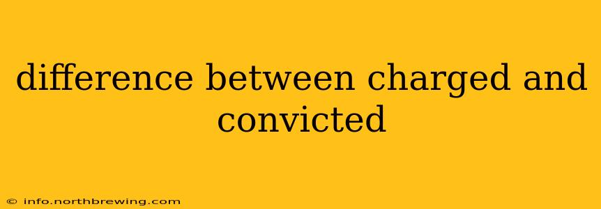 difference between charged and convicted