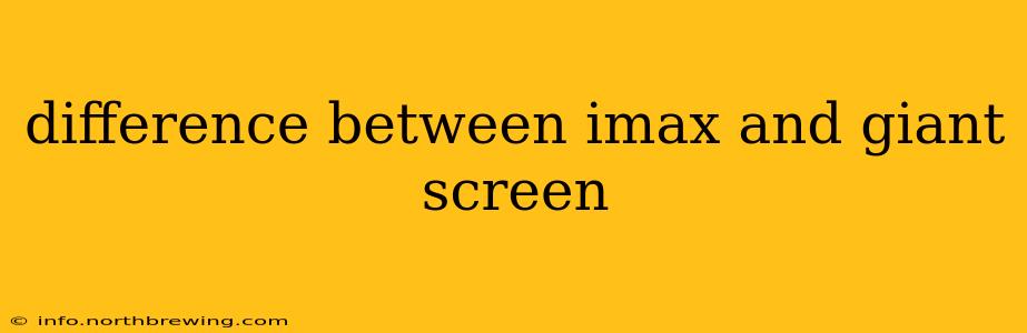 difference between imax and giant screen