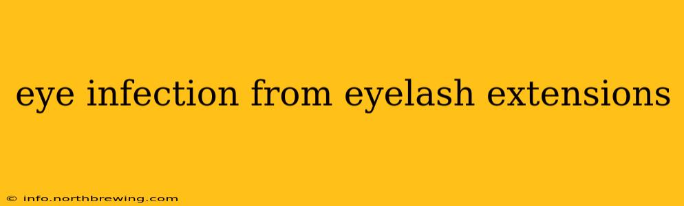 eye infection from eyelash extensions