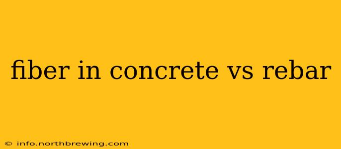 fiber in concrete vs rebar