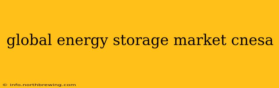 global energy storage market cnesa
