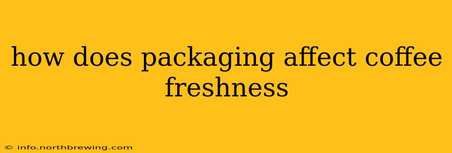 how does packaging affect coffee freshness