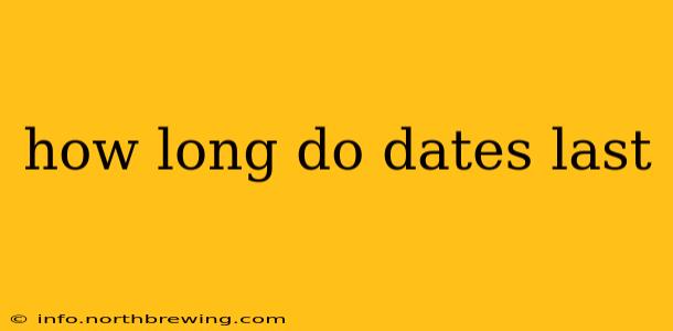 how long do dates last