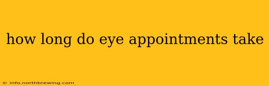 how long do eye appointments take