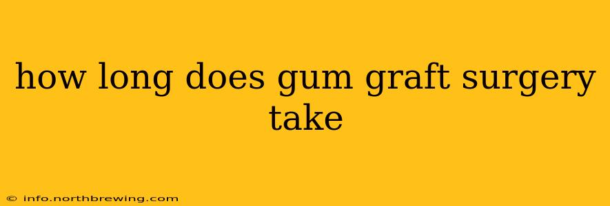 how long does gum graft surgery take