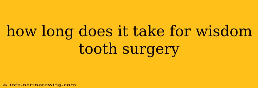 how long does it take for wisdom tooth surgery