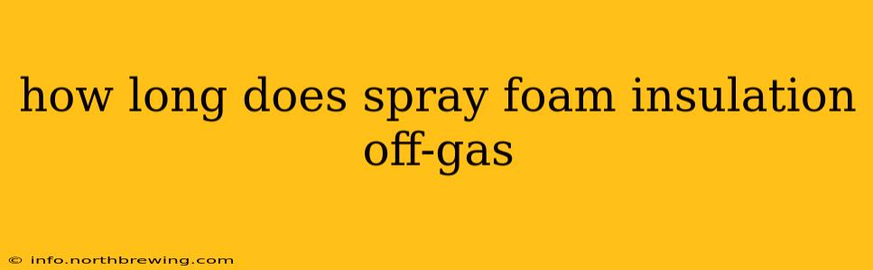 how long does spray foam insulation off-gas