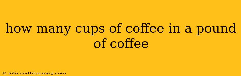 how many cups of coffee in a pound of coffee