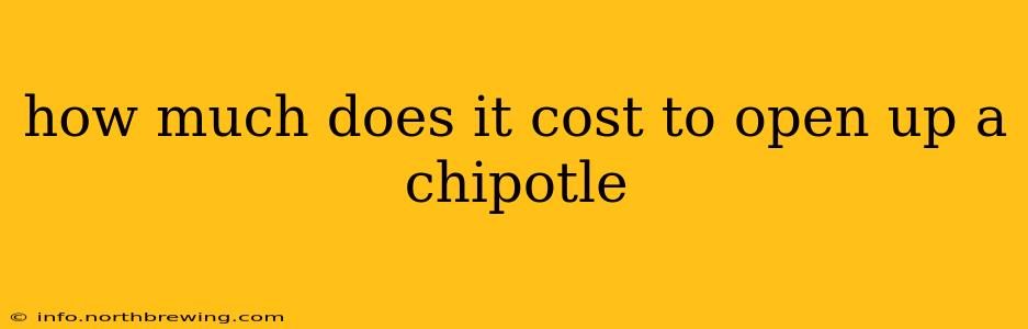 how much does it cost to open up a chipotle