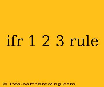 ifr 1 2 3 rule