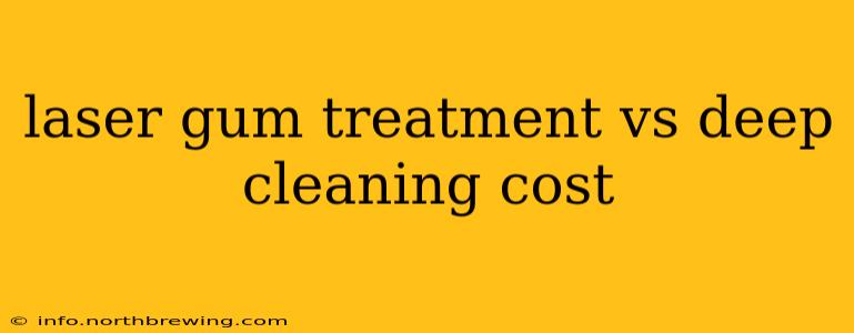 laser gum treatment vs deep cleaning cost