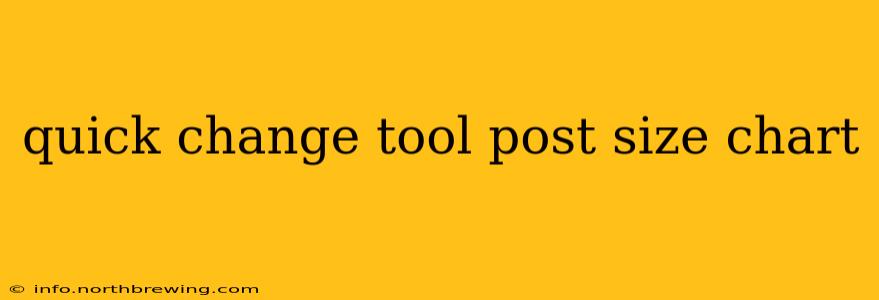 quick change tool post size chart