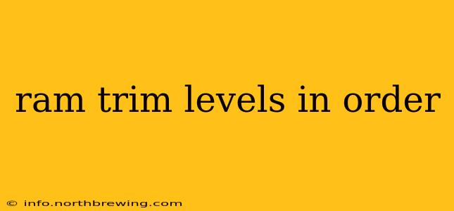 ram trim levels in order