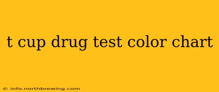 t cup drug test color chart