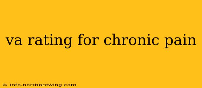 va rating for chronic pain
