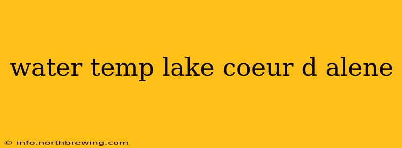 water temp lake coeur d alene