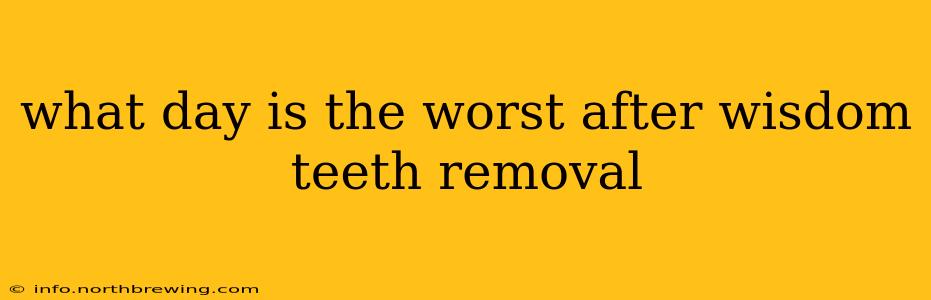 what day is the worst after wisdom teeth removal