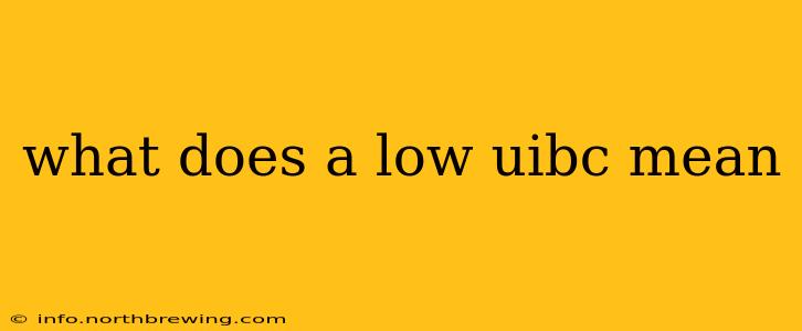 what does a low uibc mean