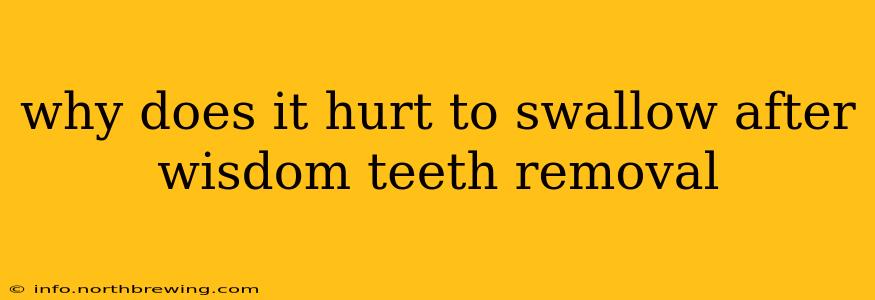why does it hurt to swallow after wisdom teeth removal