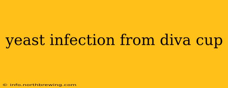 yeast infection from diva cup